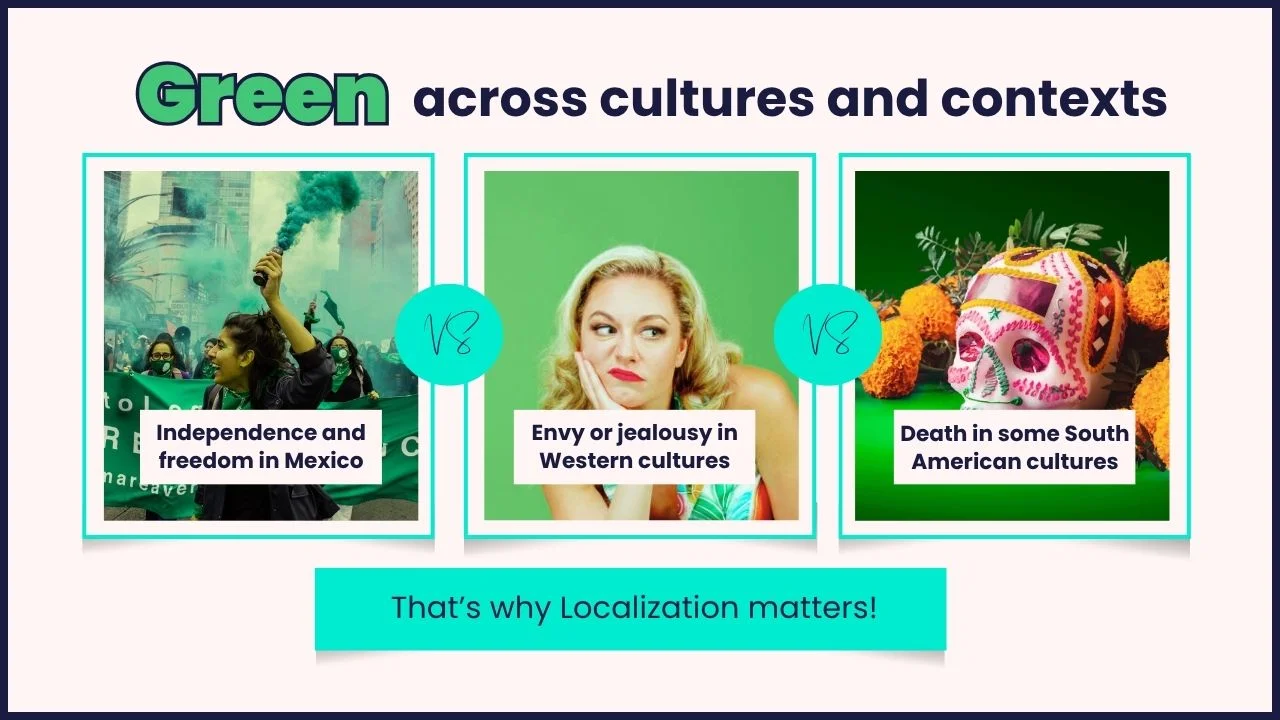 Green across cultures and contexts