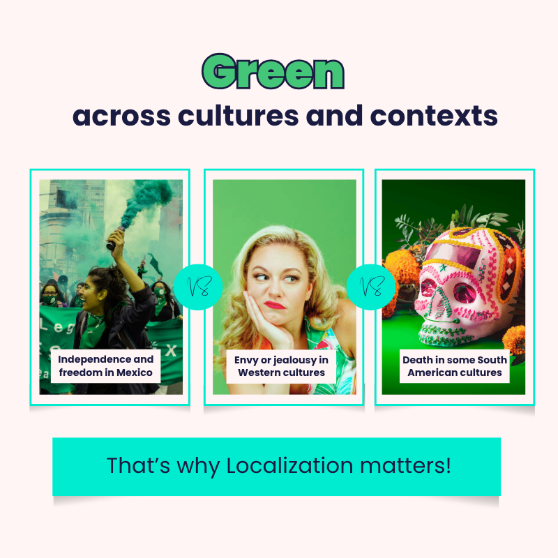 Leveling Up Globally The Indispensable Role of Localization in the Video Game Industry-cart