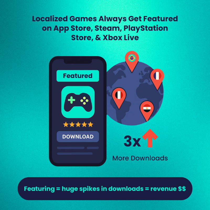 Localized-Games-Always-Get-Featured-cart